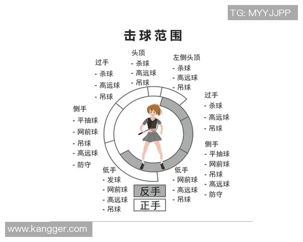 探讨北京羽毛球队战术创新与对手应对策略的深度分析