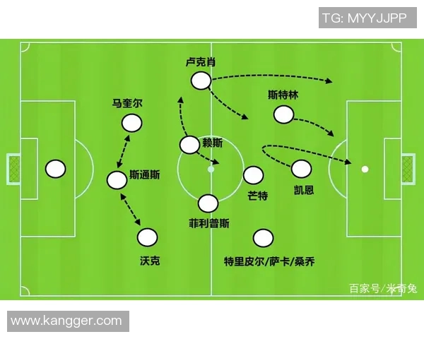 广州足球队中路突破战术解析与实战应用探讨