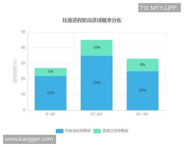 英超球队团队协作与上海排球队的深度对比分析