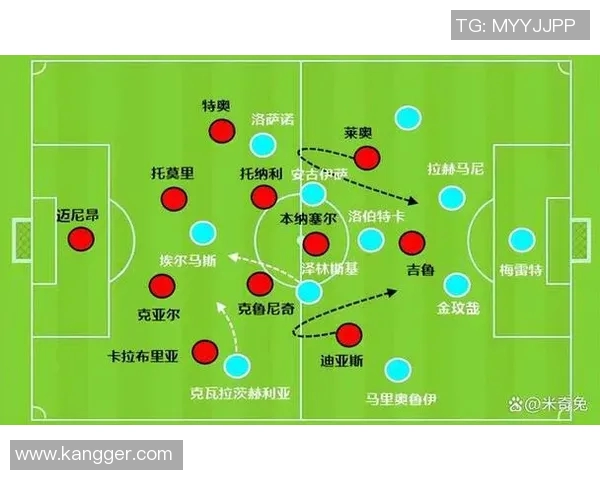 北京足球队的比赛经验如何影响欧冠足球的战术与表现分析