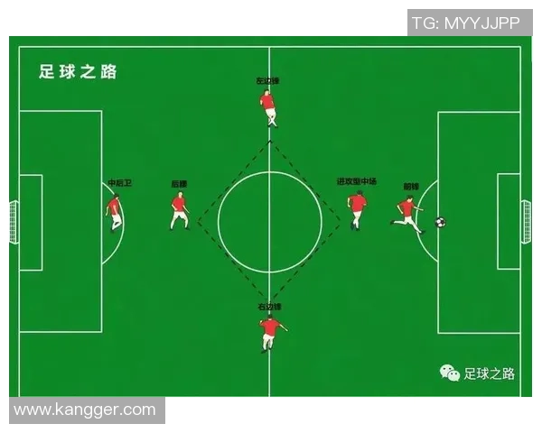 深入分析广州篮球队中路突破战术与欧冠足球的战术启示