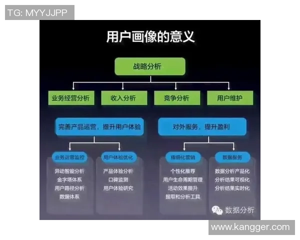 深入探讨上海网球队技术表现的数据分析与提升策略