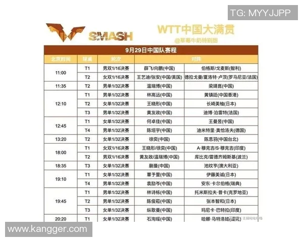 体育实时数据西安乒乓球队在联合会杯积分榜中以58分稳居第一名展现强劲实力